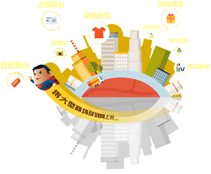 综合百货解决方案